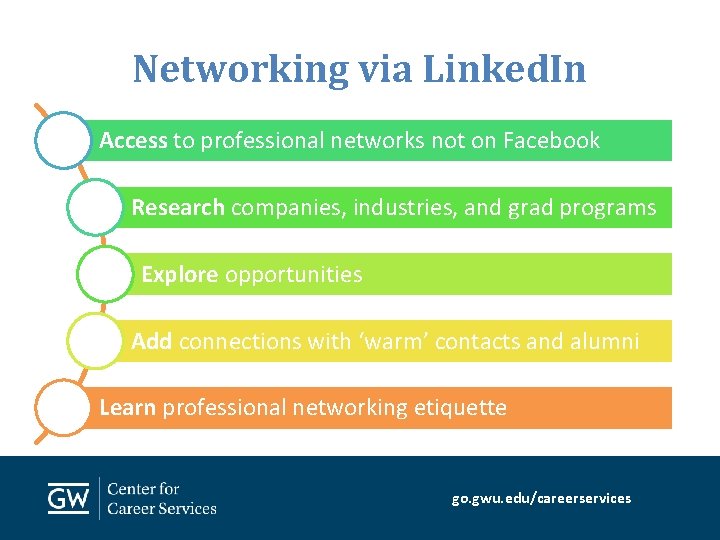Networking via Linked. In Access to professional networks not on Facebook Research companies, industries,