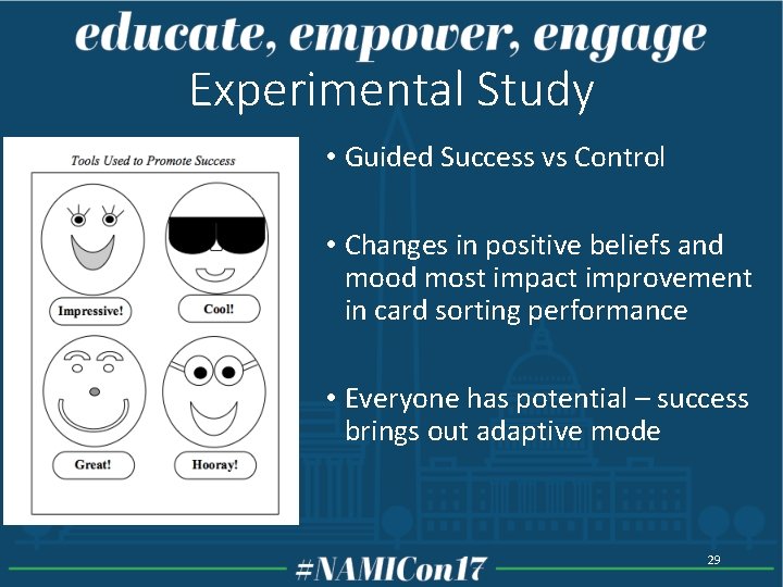 Experimental Study • Guided Success vs Control • Changes in positive beliefs and mood Experimental Study • Guided Success vs Control • Changes in positive beliefs and mood