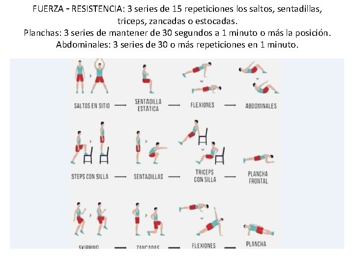 FUERZA – RESISTENCIA: 3 series de 15 repeticiones los saltos, sentadillas, triceps, zancadas o