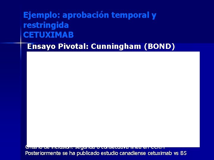 Ejemplo: aprobación temporal y restringida CETUXIMAB Ensayo Pivotal: Cunningham (BOND) � Criterio de inclusión: