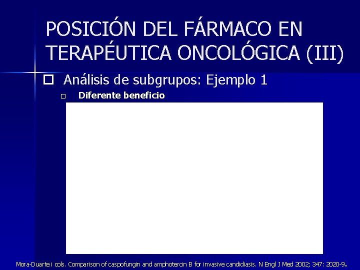 POSICIÓN DEL FÁRMACO EN TERAPÉUTICA ONCOLÓGICA (III) ¨ Análisis de subgrupos: Ejemplo 1 ¨