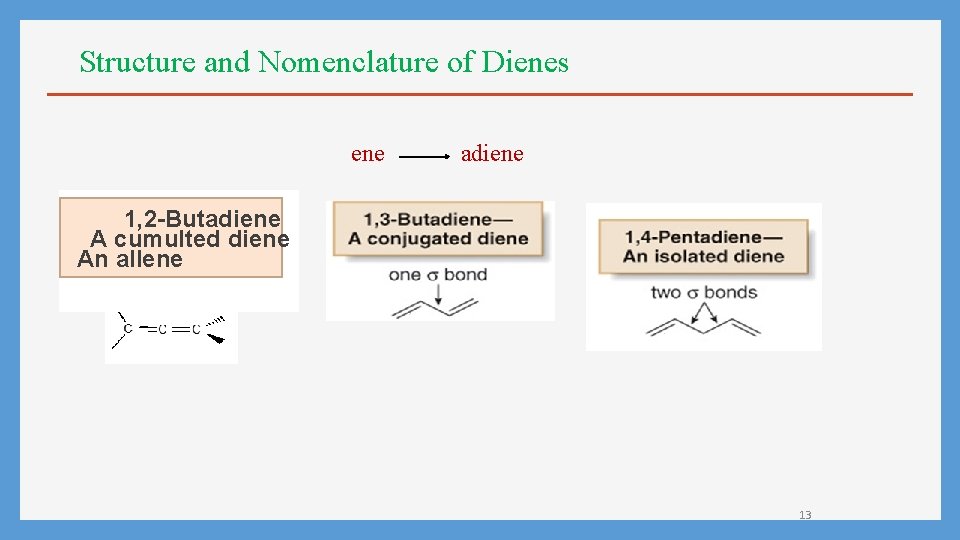 Structure and Nomenclature of Dienes ene adiene 1, 2 -Butadiene A cumulted diene An