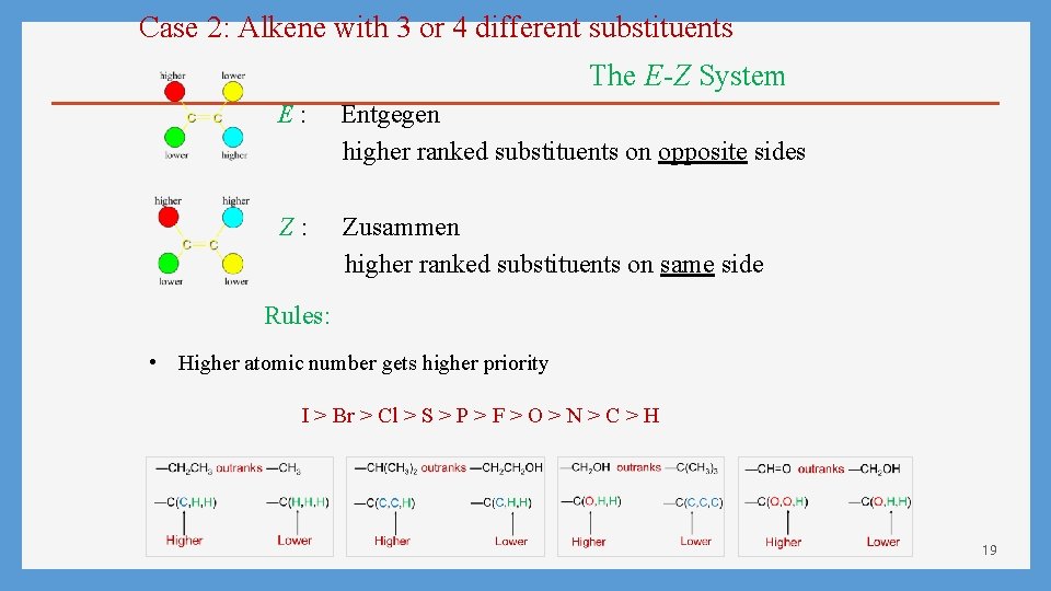 Case 2: Alkene with 3 or 4 different substituents The E-Z System E: Entgegen