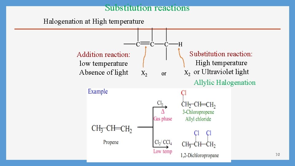 Substitution reactions Halogenation at High temperature Addition reaction: low temperature Absence of light Substitution