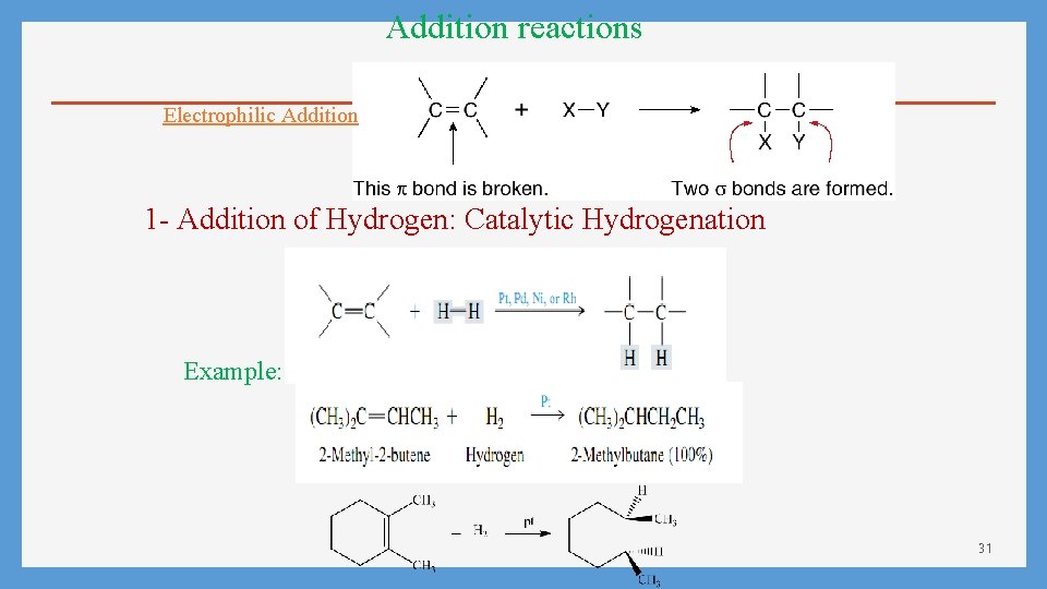 Addition reactions Electrophilic Addition 1 - Addition of Hydrogen: Catalytic Hydrogenation Example: 31 