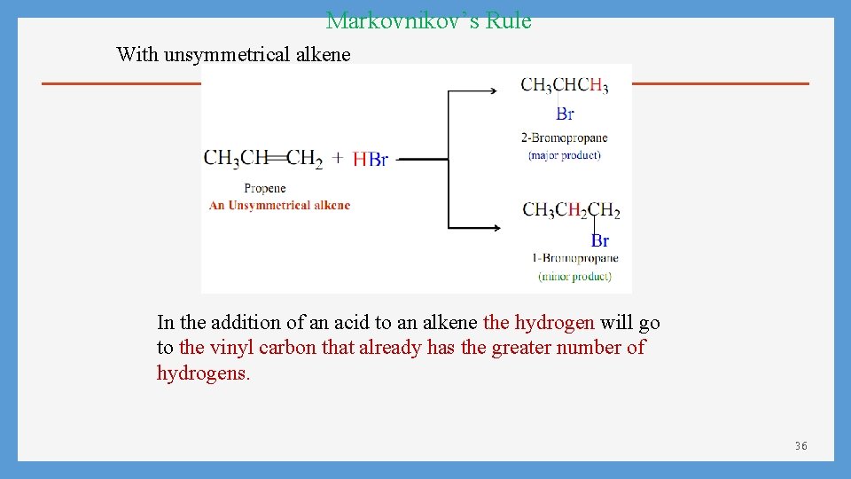 Markovnikov’s Rule With unsymmetrical alkene In the addition of an acid to an alkene