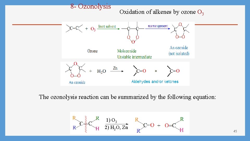 8 - Ozonolysis Oxidation of alkenes by ozone O 3 The ozonolysis reaction can
