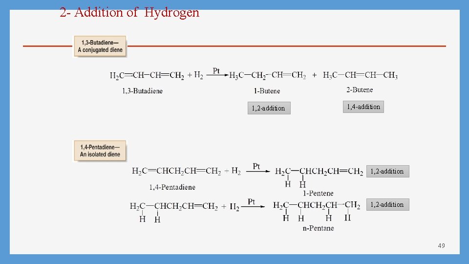 2 - Addition of Hydrogen 1, 2 -addition 1, 4 -addition 1, 2 -addition