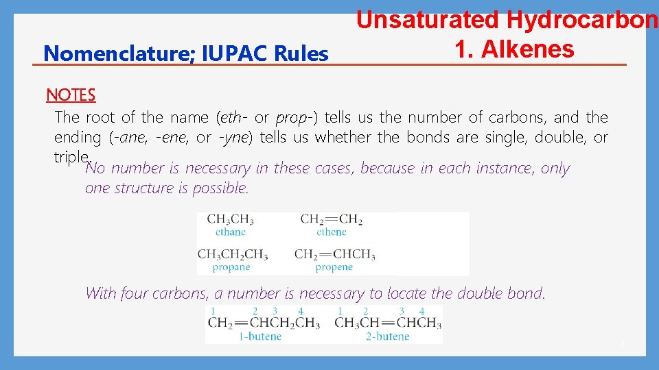 Nomenclature; IUPAC Rules Unsaturated Hydrocarbon 1. Alkenes NOTES The root of the name (eth-