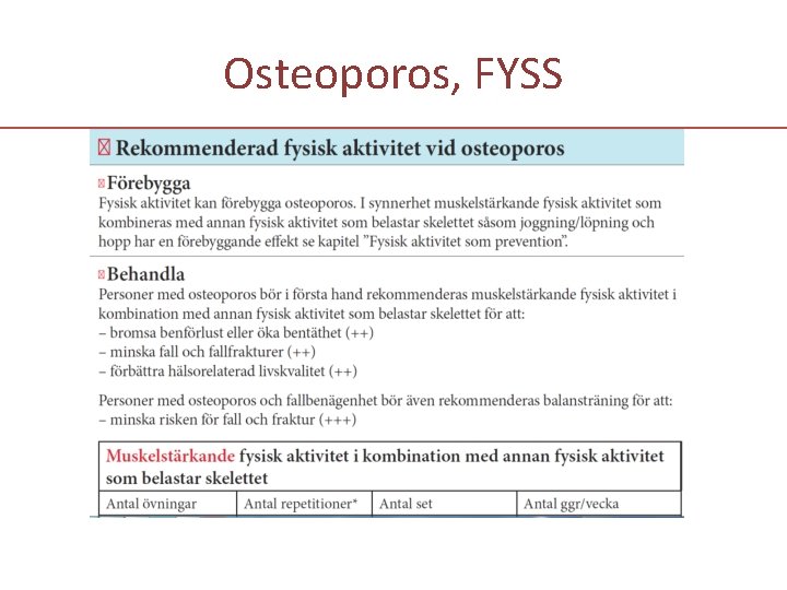 Osteoporos, FYSS 