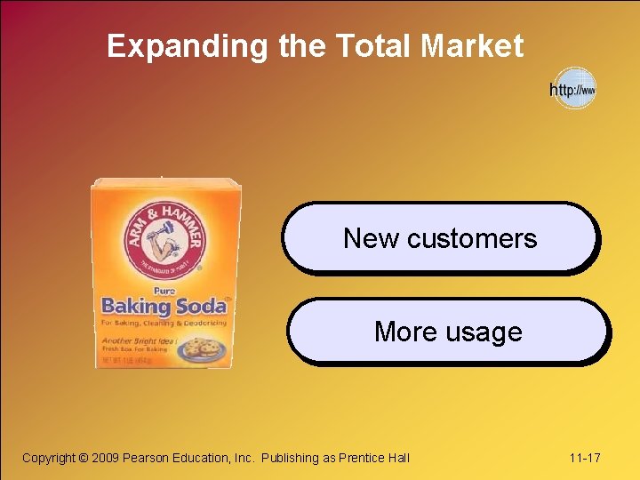 Expanding the Total Market New customers More usage Copyright © 2009 Pearson Education, Inc.