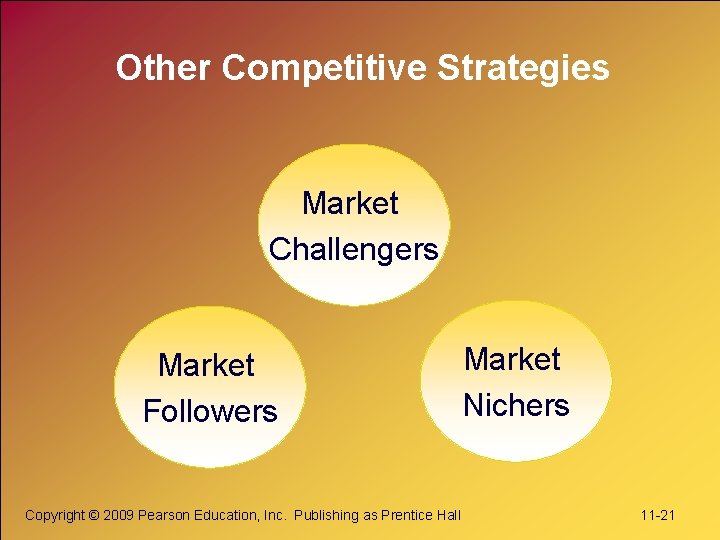 Other Competitive Strategies Market Challengers Market Followers Copyright © 2009 Pearson Education, Inc. Publishing