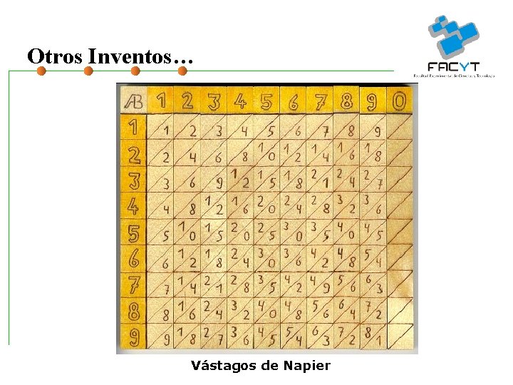 Otros Inventos… Vástagos de Napier 