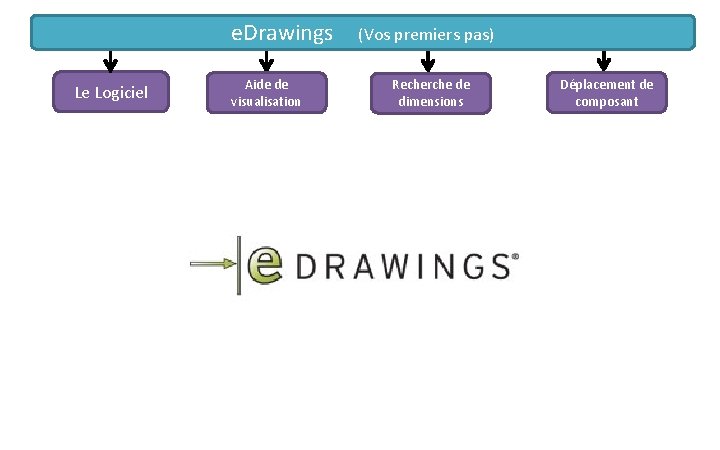 e. Drawings Le Logiciel Aide de visualisation (Vos premiers pas) Recherche de dimensions Déplacement