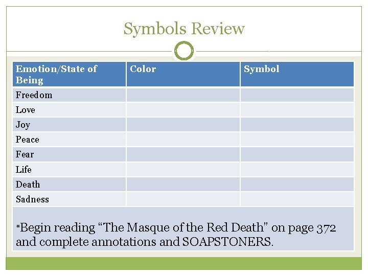 Symbols Review Emotion/State of Being Color Symbol Freedom Love Joy Peace Fear Life Death