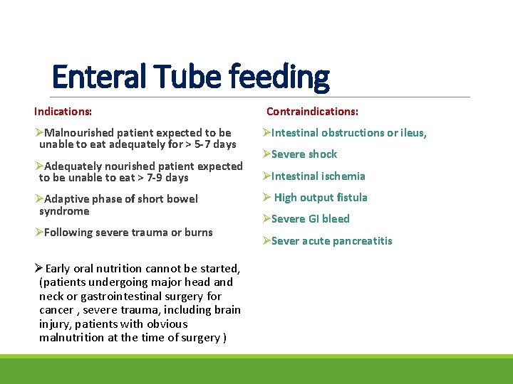 Enteral Tube feeding Indications: Contraindications: ØMalnourished patient expected to be unable to eat adequately