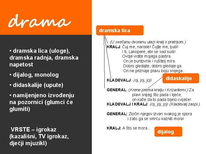 drama • dramska lica (uloge), dramska radnja, dramska napetost • dijalog, monolog • didaskalije