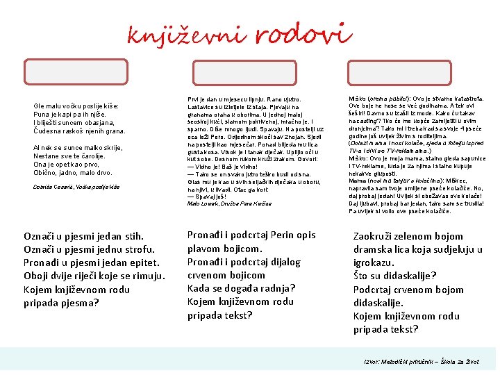 književni Gle malu voćku poslije kiše: Puna je kapi pa ih njiše. I bliješti