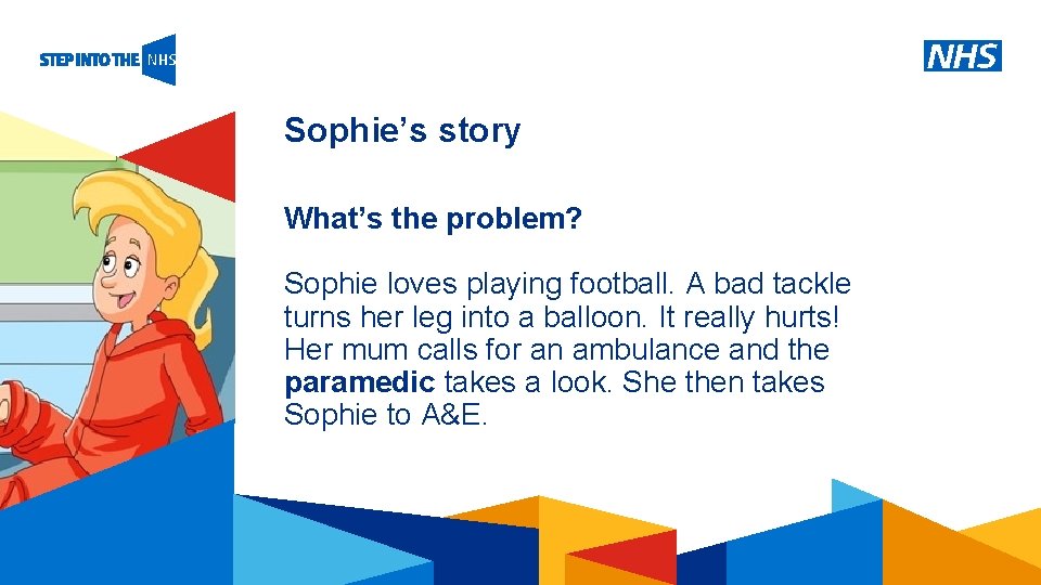 Sophie’s story What’s the problem? Sophie loves playing football. A bad tackle turns her