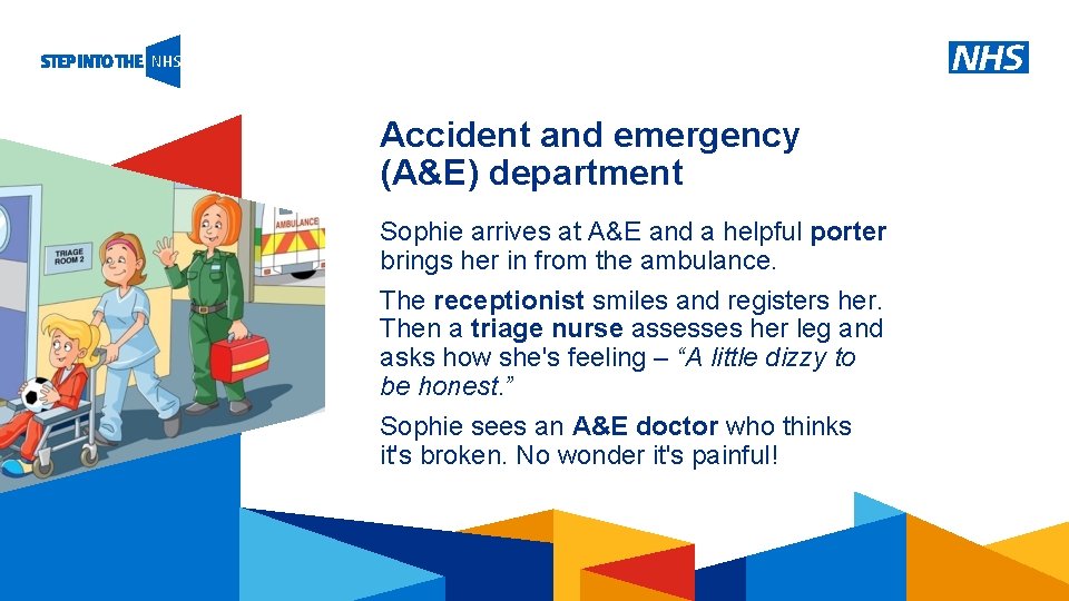 Accident and emergency (A&E) department Sophie arrives at A&E and a helpful porter brings