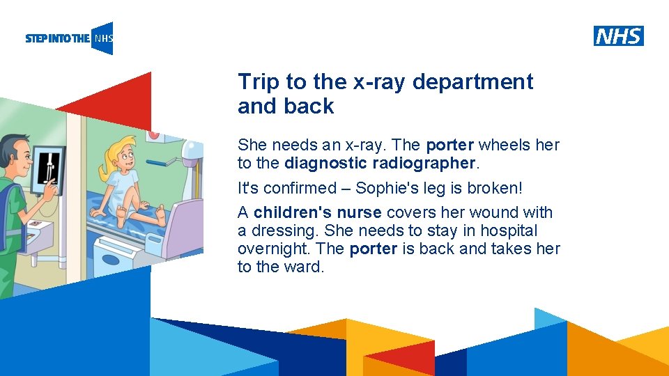 Trip to the x-ray department and back She needs an x-ray. The porter wheels