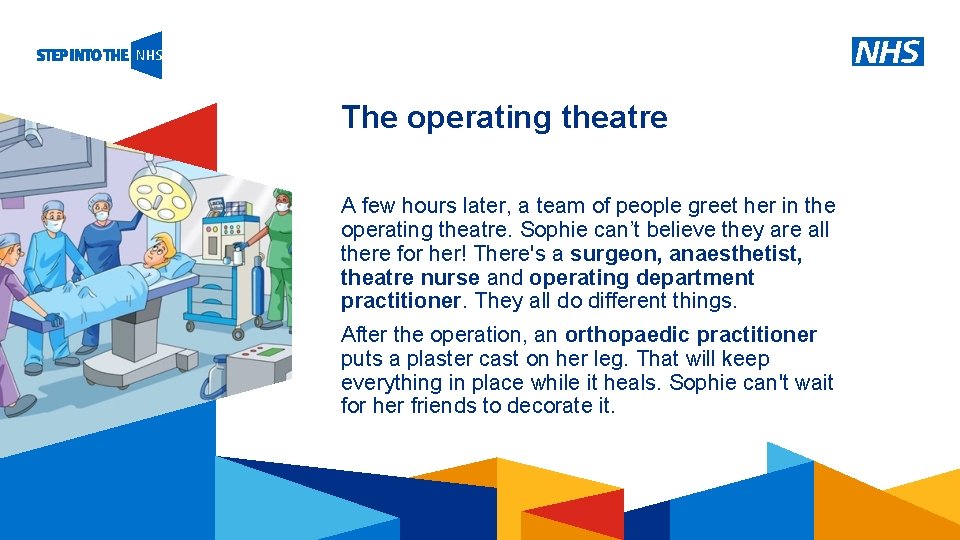 The operating theatre A few hours later, a team of people greet her in