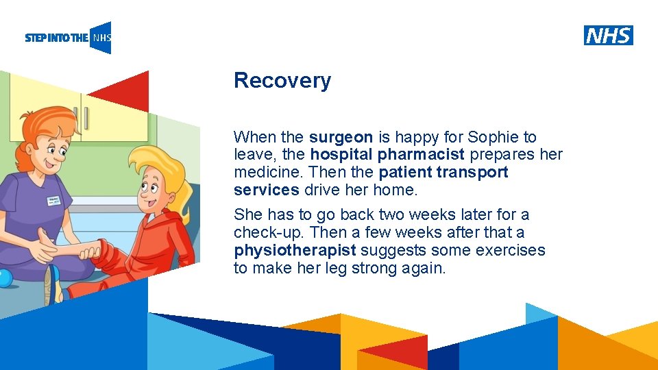 Recovery When the surgeon is happy for Sophie to leave, the hospital pharmacist prepares