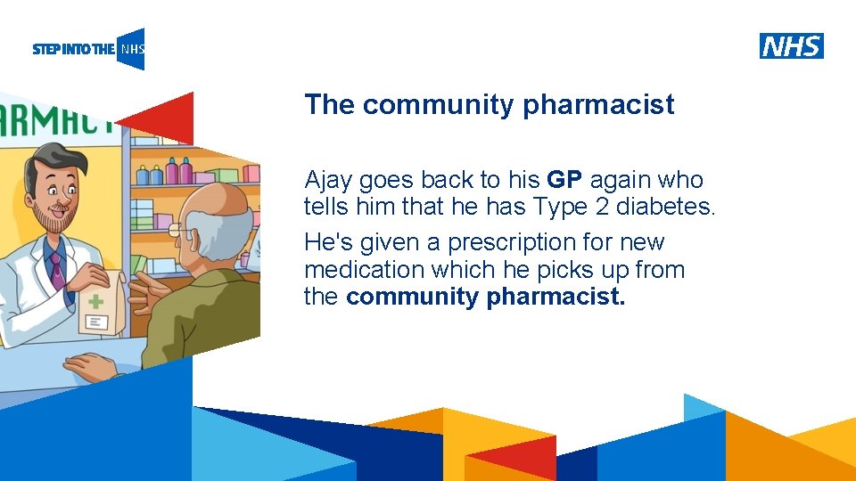 The community pharmacist Ajay goes back to his GP again who tells him that
