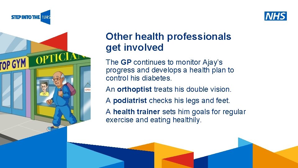Other health professionals get involved The GP continues to monitor Ajay’s progress and develops