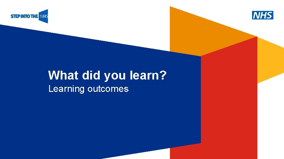 What did you learn? Learning outcomes 