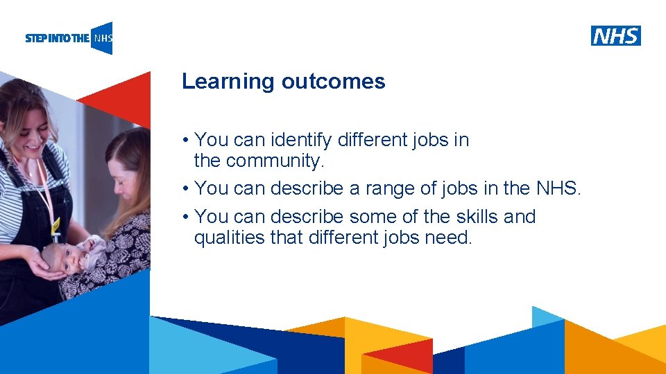 Learning outcomes • You can identify different jobs in the community. • You can