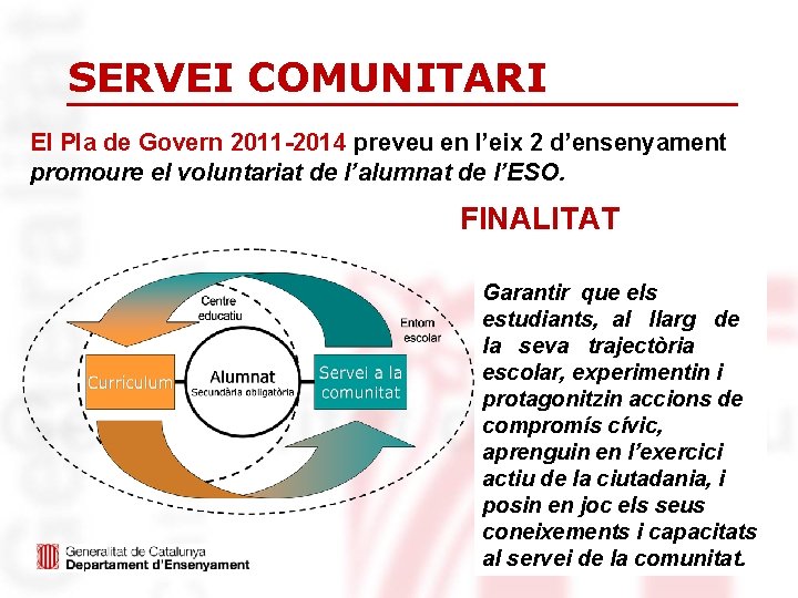 SERVEI COMUNITARI El Pla de Govern 2011 -2014 preveu en l’eix 2 d’ensenyament promoure SERVEI COMUNITARI El Pla de Govern 2011 -2014 preveu en l’eix 2 d’ensenyament promoure