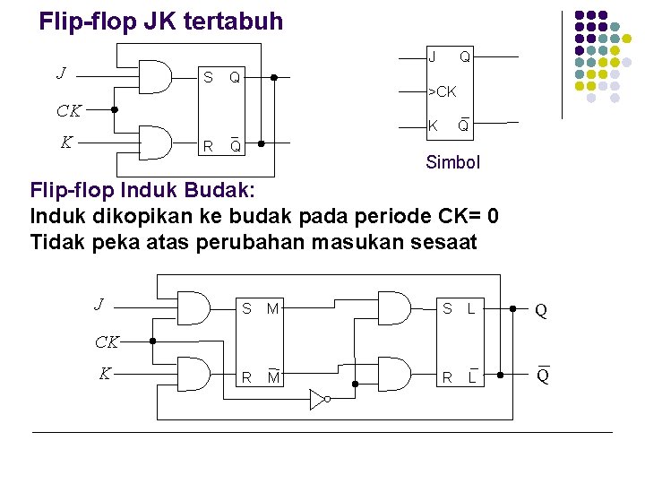 Flip-flop JK tertabuh J J S Q Q >CK CK K K R Q