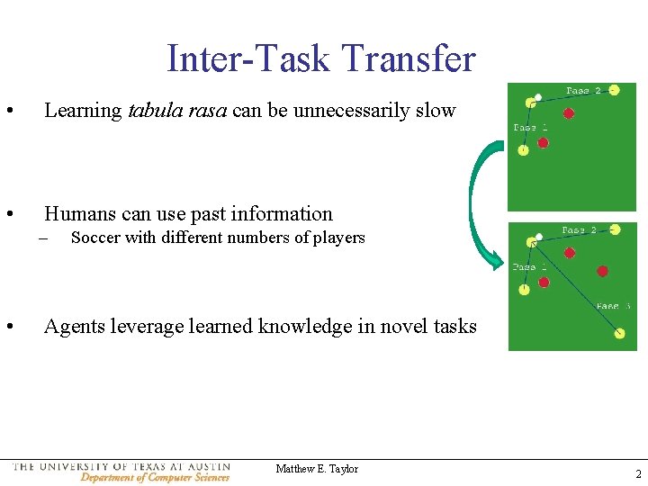 Inter-Task Transfer • Learning tabula rasa can be unnecessarily slow • Humans can use