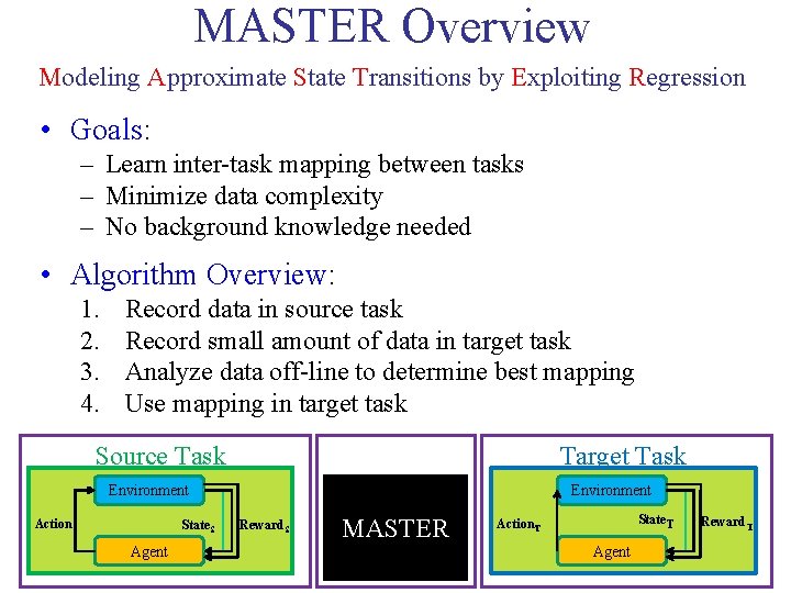 MASTER Overview Modeling Approximate State Transitions by Exploiting Regression • Goals: – Learn inter-task