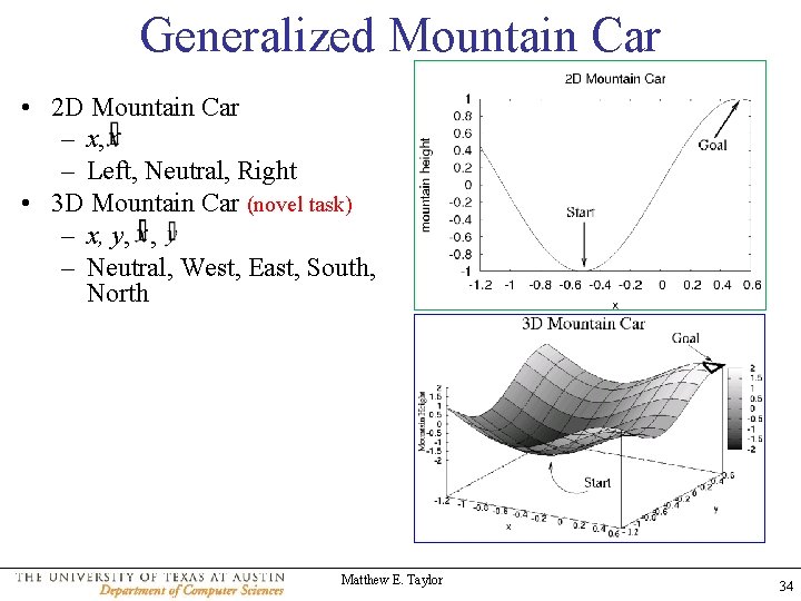 Generalized Mountain Car • 2 D Mountain Car – x, – Left, Neutral, Right