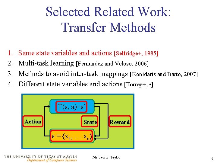 Selected Related Work: Transfer Methods 1. 2. 3. 4. Same state variables and actions