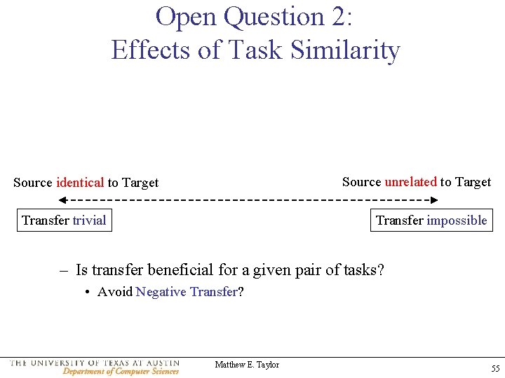Open Question 2: Effects of Task Similarity Source unrelated to Target Source identical to