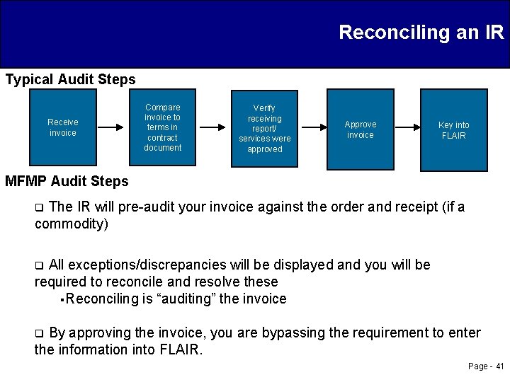 Reconciling an IR Typical Audit Steps Receive invoice Compare invoice to terms in contract