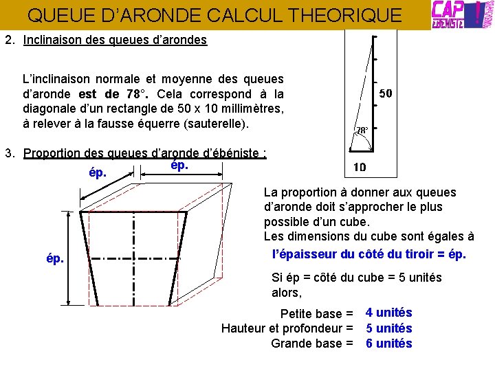 QUEUE D’ARONDE CALCUL THEORIQUE 2. Inclinaison des queues d’arondes L’inclinaison normale et moyenne des