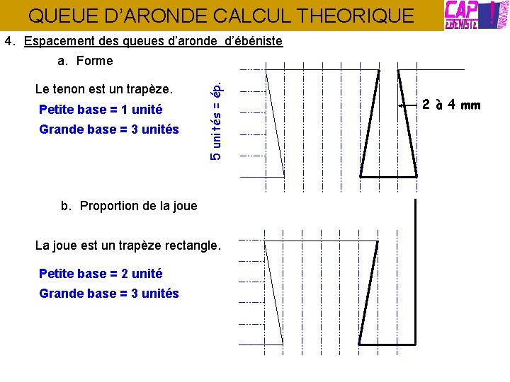 QUEUE D’ARONDE CALCUL THEORIQUE 4. Espacement des queues d’aronde d’ébéniste Le tenon est un