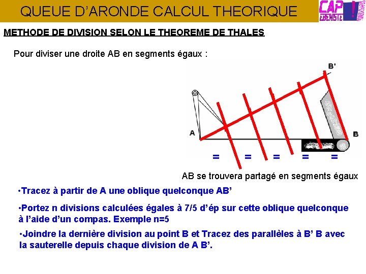 QUEUE D’ARONDE CALCUL THEORIQUE METHODE DE DIVISION SELON LE THEOREME DE THALES Pour diviser