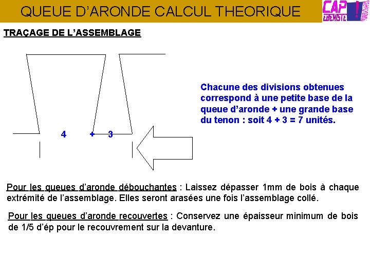 QUEUE D’ARONDE CALCUL THEORIQUE TRAÇAGE DE L’ASSEMBLAGE Chacune des divisions obtenues correspond à une