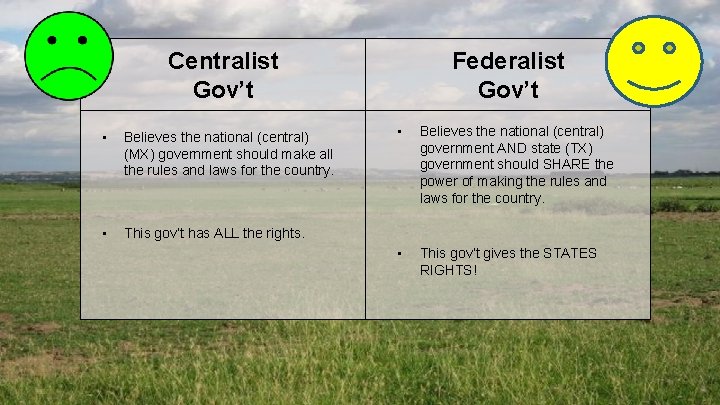 Centralist Gov’t • Believes the national (central) (MX) government should make all the rules