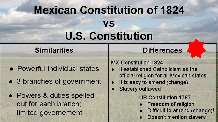 Mexican Constitution of 1824 vs U. S. Constitution Similarities ● Powerful individual states ●