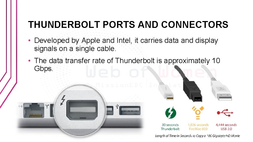 THUNDERBOLT PORTS AND CONNECTORS • Developed by Apple and Intel, it carries data and