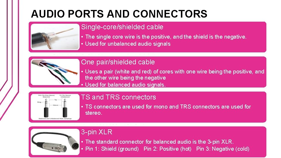 AUDIO PORTS AND CONNECTORS Single-core/shielded cable • The single core wire is the positive,