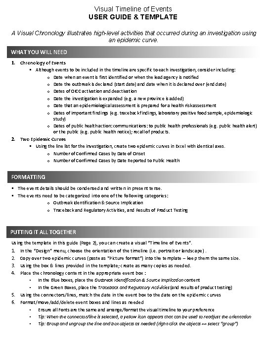 Visual Timeline of Events USER GUIDE & TEMPLATE A Visual Chronology illustrates high-level activities