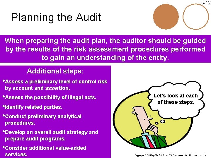 5 -12 Planning the Audit When preparing the audit plan, the auditor should be