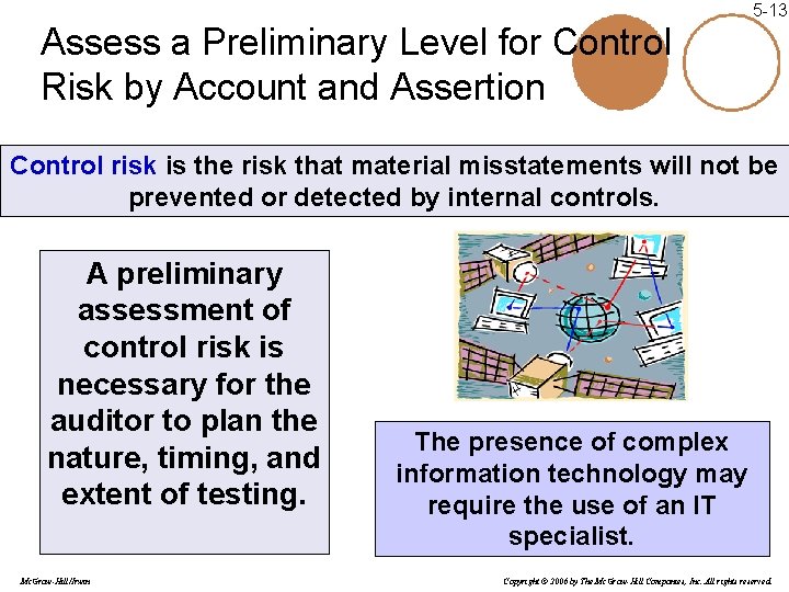 5 -13 Assess a Preliminary Level for Control Risk by Account and Assertion Control